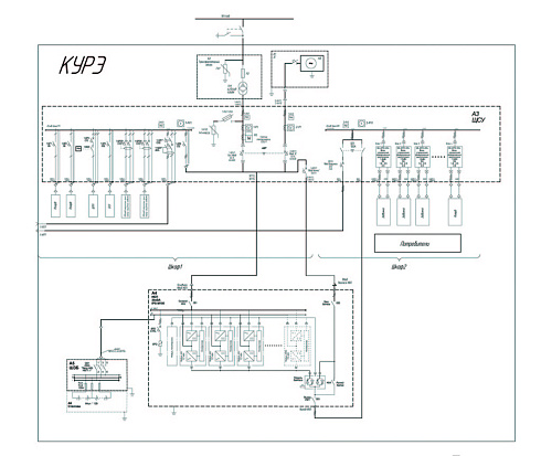 КУРЭ «Дубна»