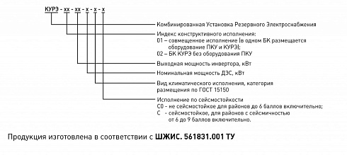 КУРЭ «Дубна»