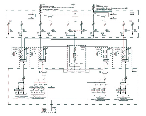 УГП «Дубна»