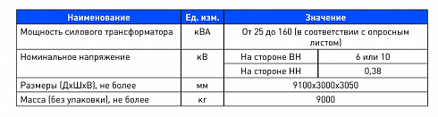 КУРЭ «Дубна»